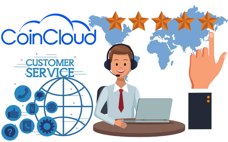 Coincloud Customer Service Number